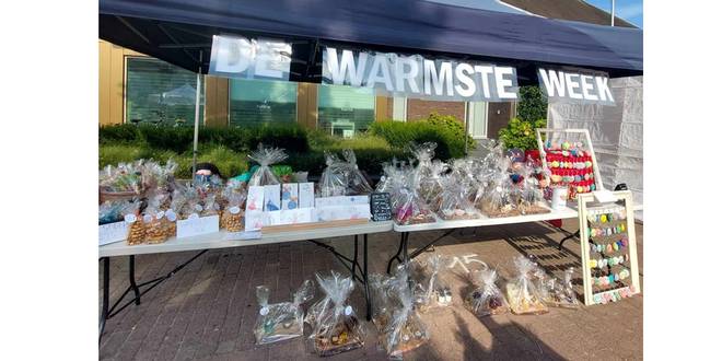 Ferm Thuiszorg steunt thema Warmste Week